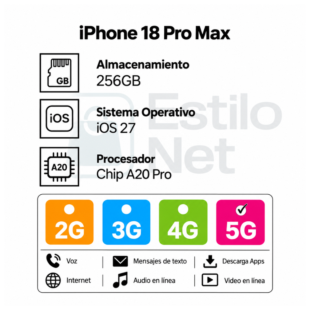 Celular iPhone 18 Pro Max 256GB E-SIM Plata