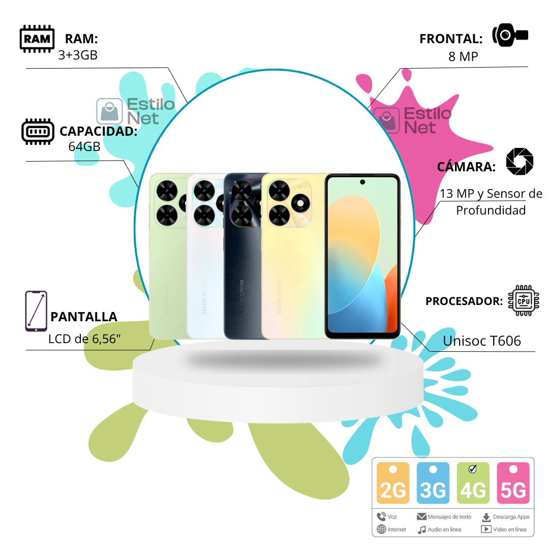 Celular Tecno Spark Go 2 64GB 3+3RAM
