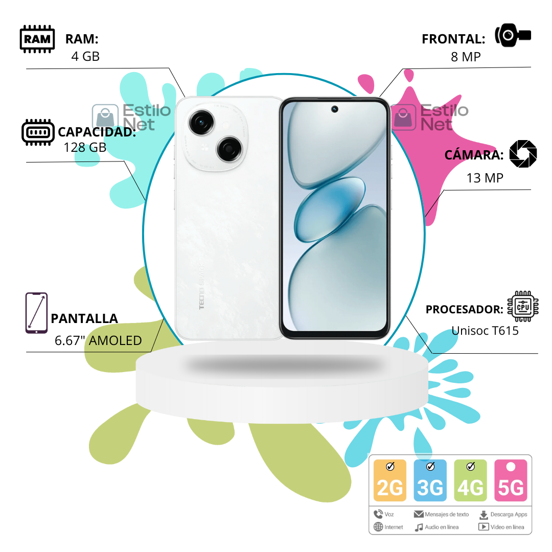 Celular Tecno Spark Go 1 4+128GB