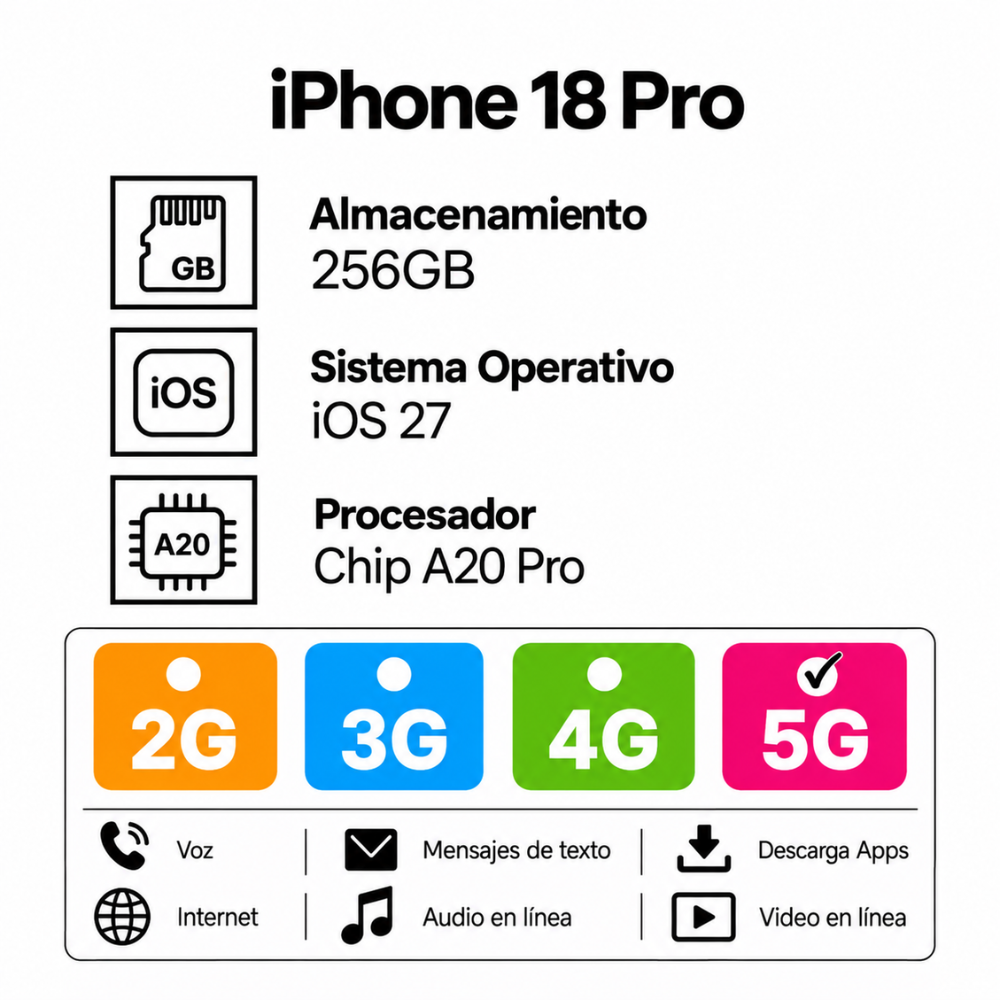 Celular iPhone 18 Pro 256GB E-SIM Blanco Plata