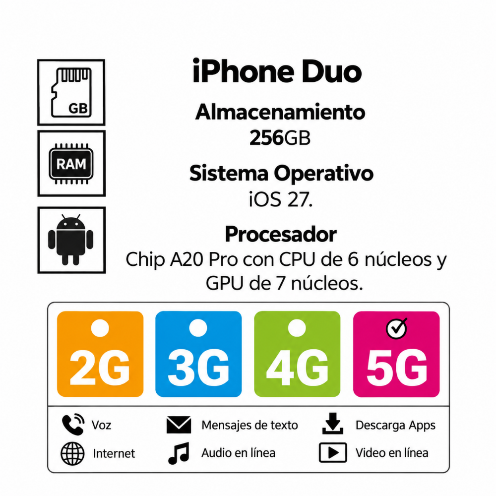 Celular iPhone Duo 256GB 5G eSIM Blanco Estrella