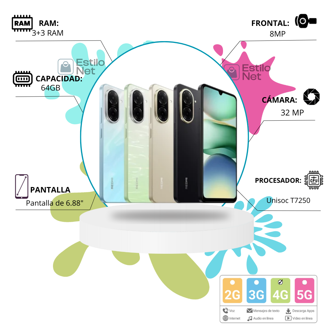 Celular Redmi A5 64GB 3+3Ram