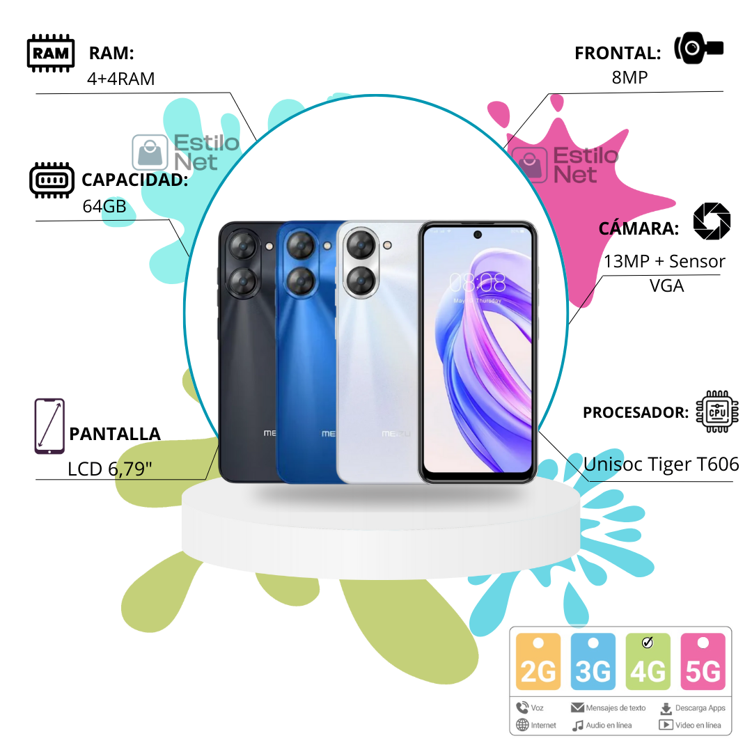 Celular Meizu Mblu 21 64GB 4+4 GB