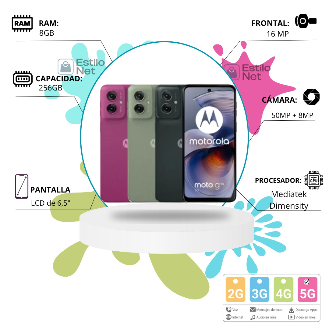 Celular Motorola G55 5G 256GB 8RAM