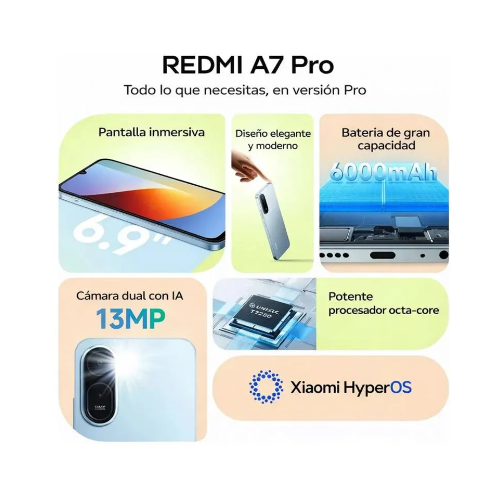 Celular Xiaomi Redmi A7 PRO 4G 64GB 4RAM Verde