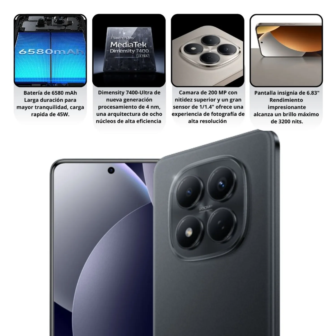 Celular Redmi Note 15 Pro 256GB 8RAM Negro 4G