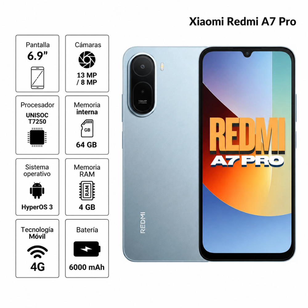 Celular Xiaomi Redmi A7 PRO 4G 64GB 4RAM Azul